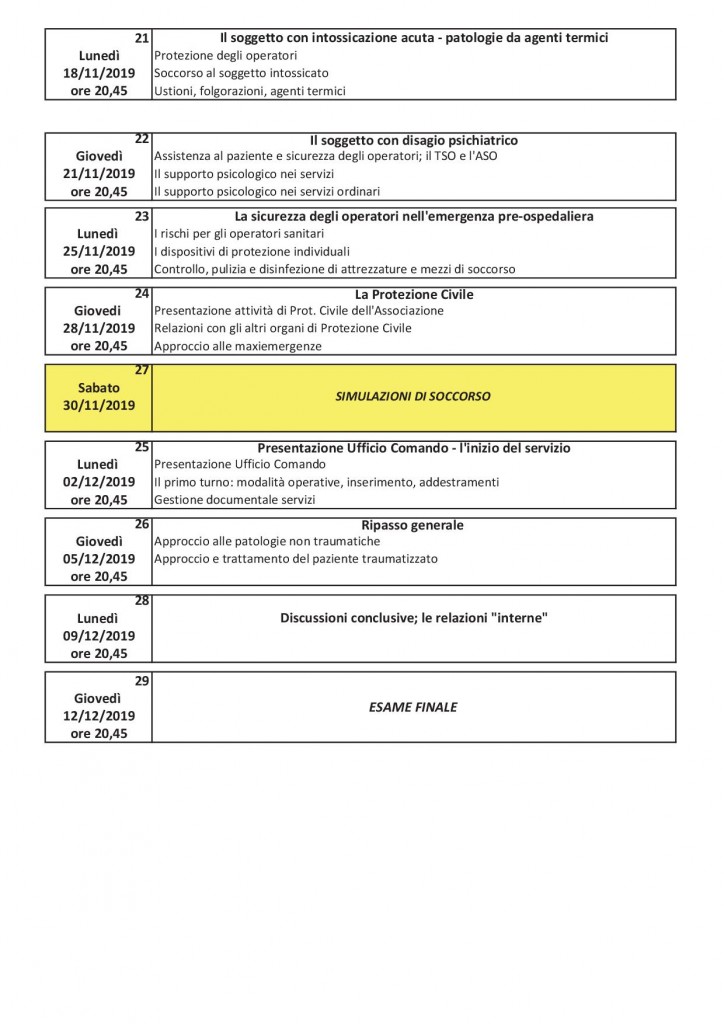 1corsomiliti2019_diff3